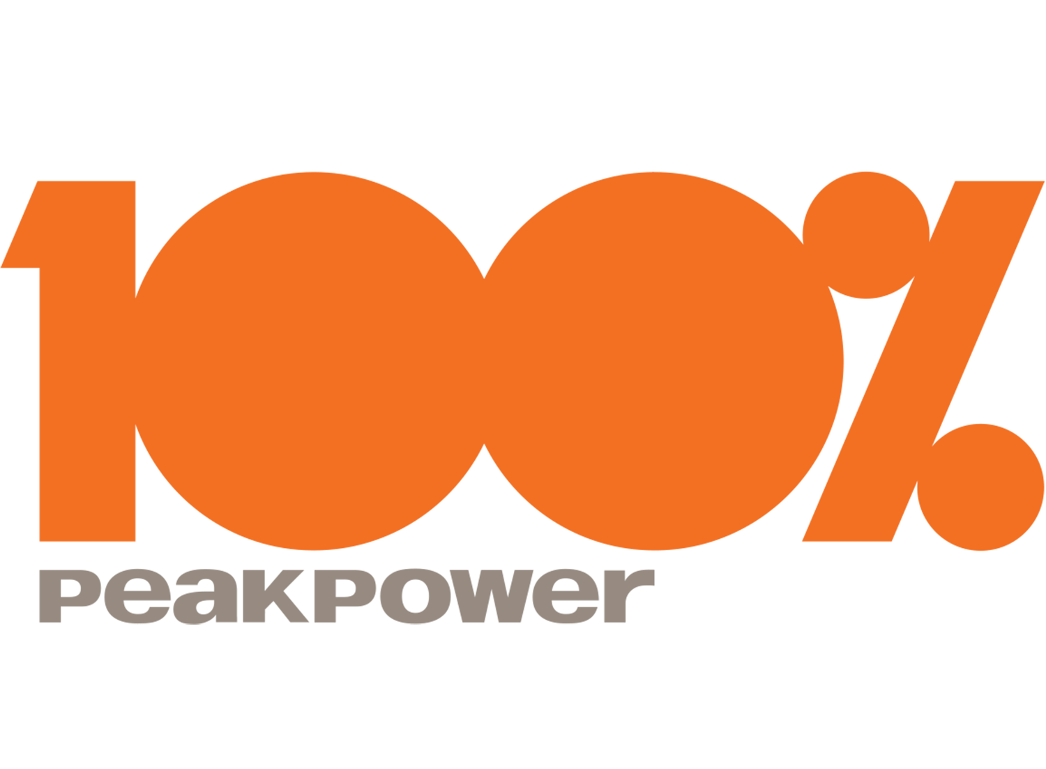 100% PeakPower